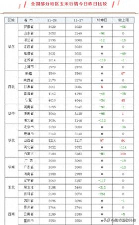 2024年12月1日 第5页